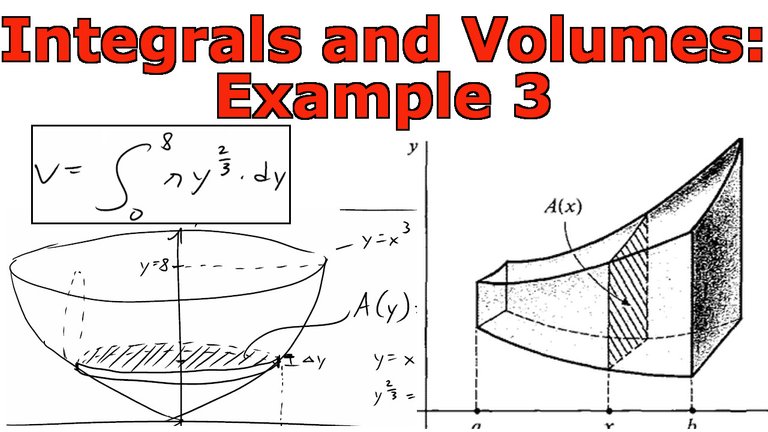 Integrals and Volumes Example 3.jpeg