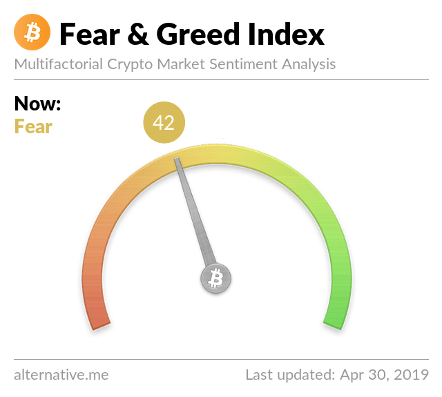 fear-and-greed-index.png