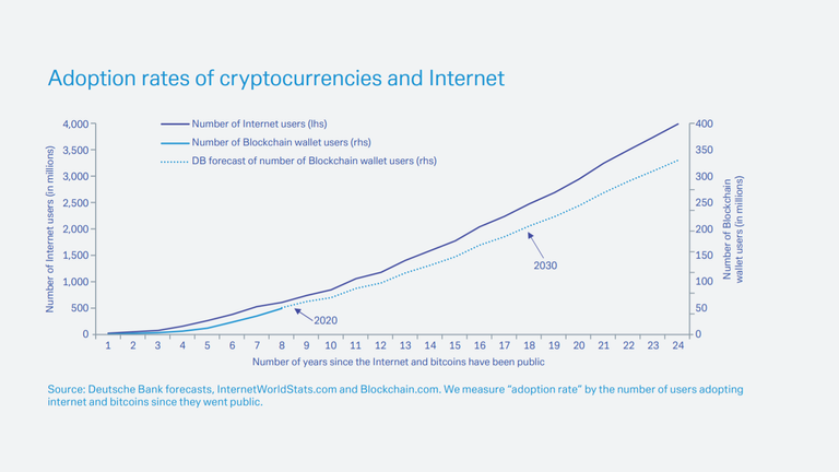 deutschebankkonzeptcrypto.png