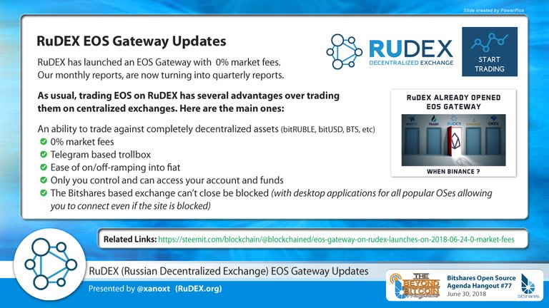 Bitshares-Speakers-RuDEX.jpg