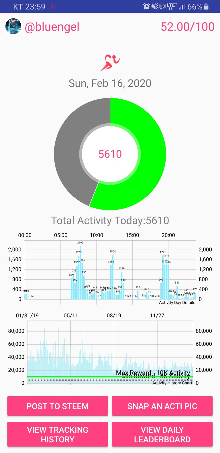 Screenshot_20200216-235916_Actifit Fitness Tracker.jpg