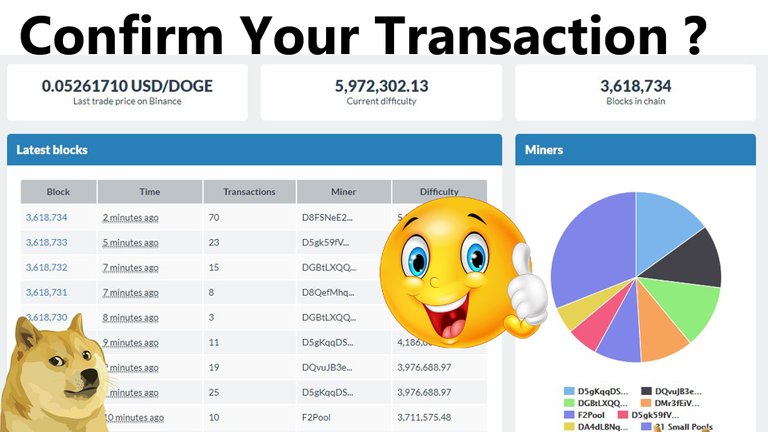 How To Use Blockchain Explorer of Dogecoin by Crypto Wallets Info.jpg