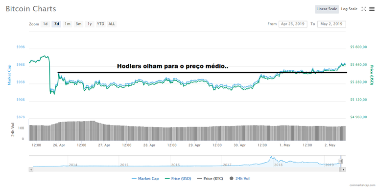 visaohodler.png