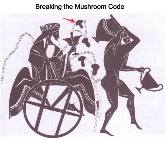 Dionysus the Greek God of the Vine, and Winemaking, and Ritual Madness, and Religious Ecstasy.jpg