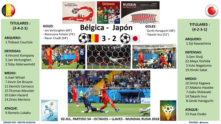 Partido54_Belgica3_Japon2.jpg