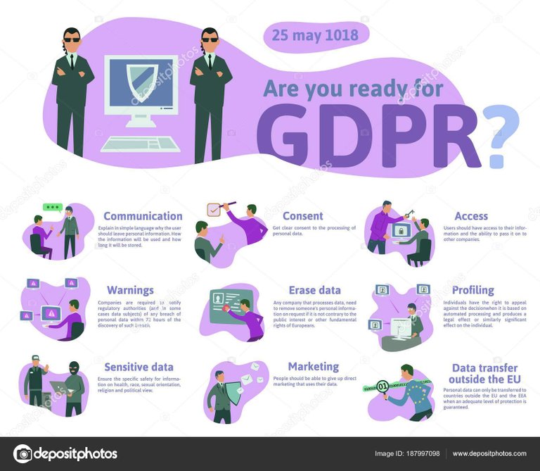 depositphotos_187997098-stock-illustration-gdpr-concept-illustration-general-data.jpg