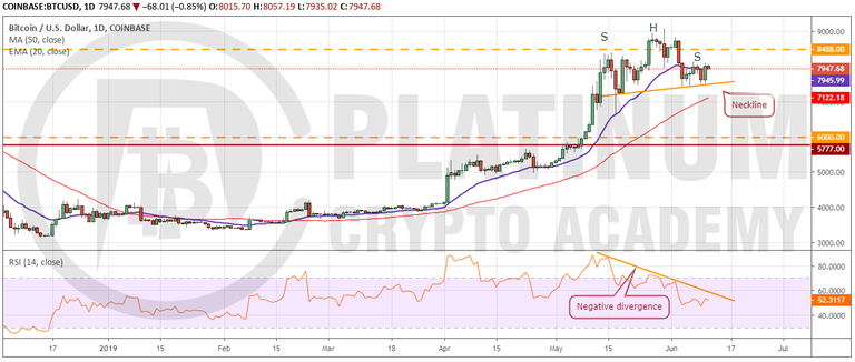 BTC_USD1106