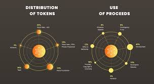 Karatcoin Token.jpg