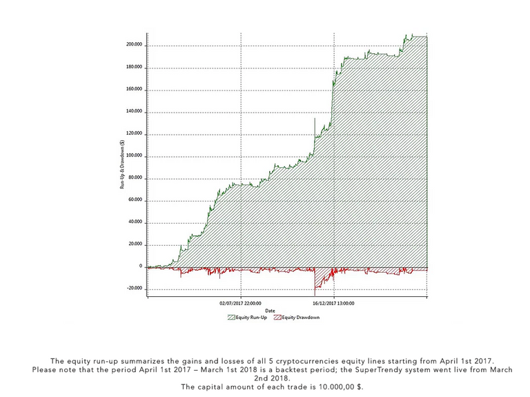 equity.PNG