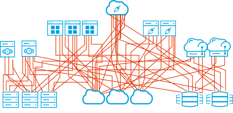 interoperability.png