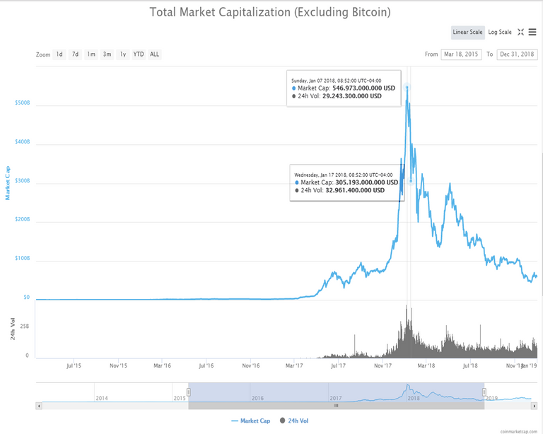 Crypto Market Cap.png