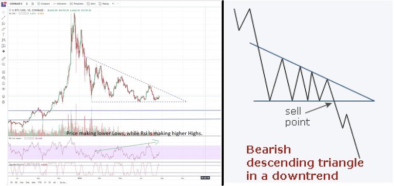 Medium term BTC.jpg