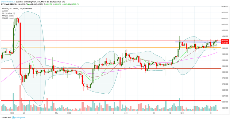 BTCUSD.jpg