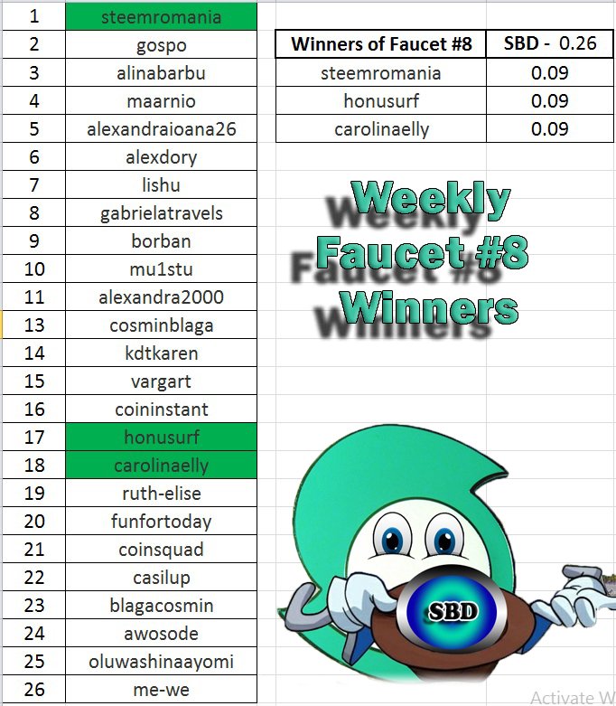 Faucet winners - #8 winners.jpg