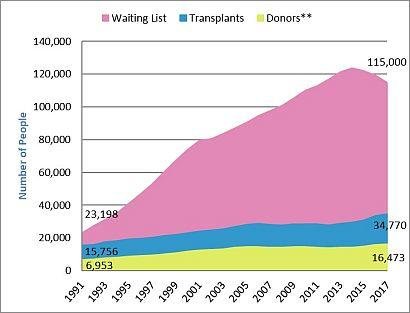 chart.jpg