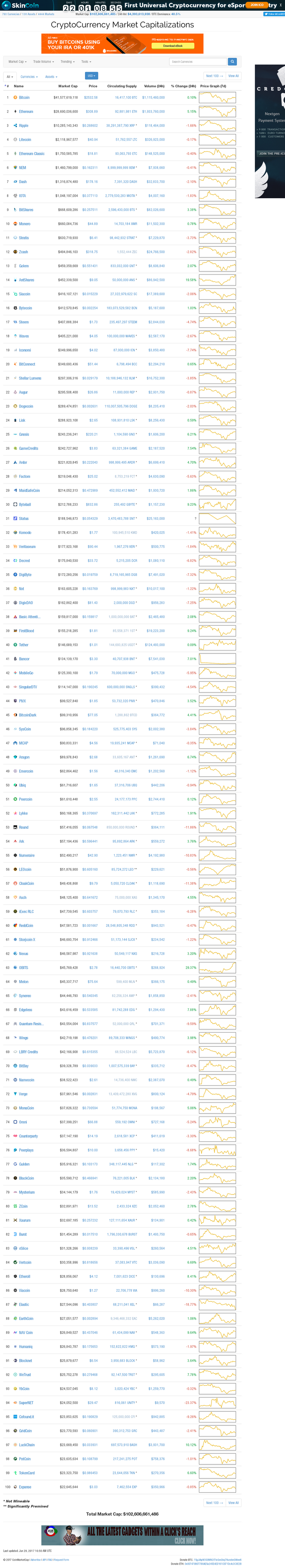 coinmarketcapcom2017-06-29-125040.png