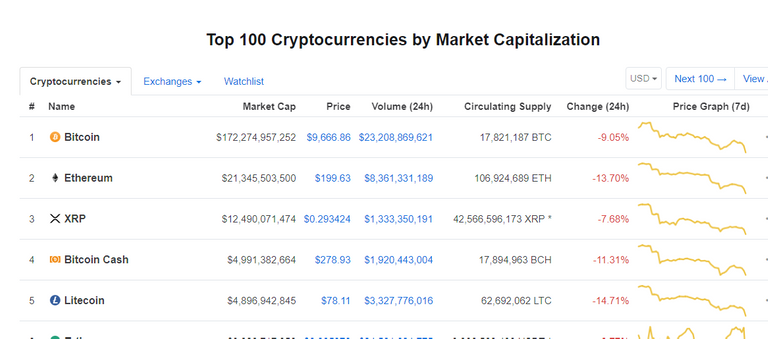 screenshot-coinmarketcap.com-2019.07.17-01-30-02.png