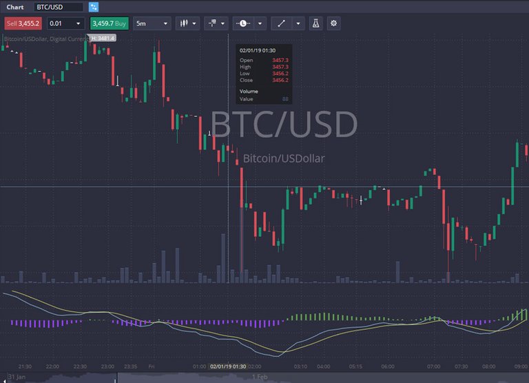 trading-chart (1).jpg