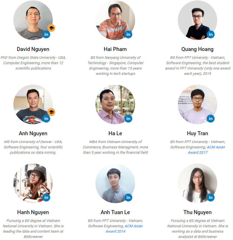 BitScreener-Team.png