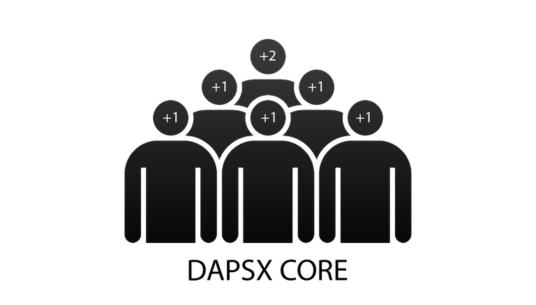 dapsx core.png