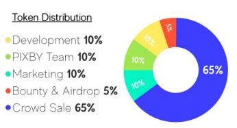 distribution.JPG