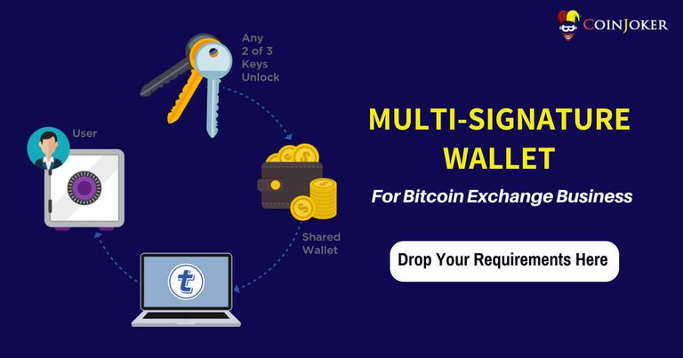 Multi-Signature-Cryptocurrency-Wallet.jpg