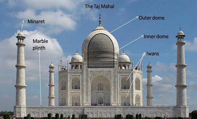 tajmahal-facts.jpg