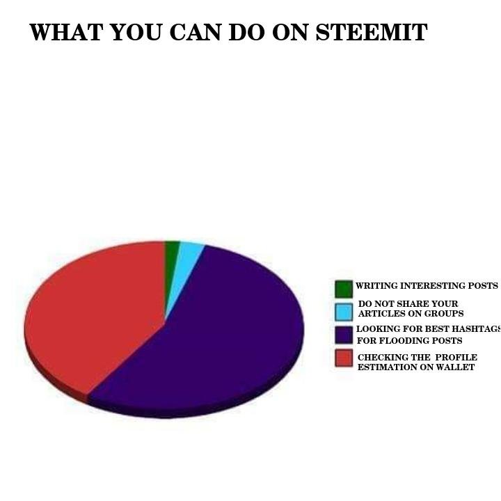 STEEMIT MEME.jpg