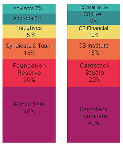 Graphsteem.png