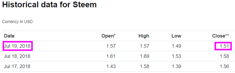 Steem-Closed-19.png