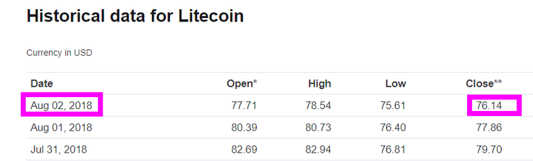 LTC-Closed-2.png