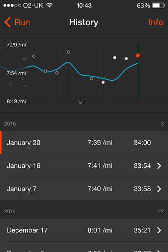 strava-matched-runs-on-iphone-app-detailed-history.PNG