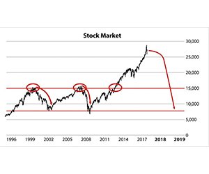 300x250_stockmarket-crash_2-1.jpg