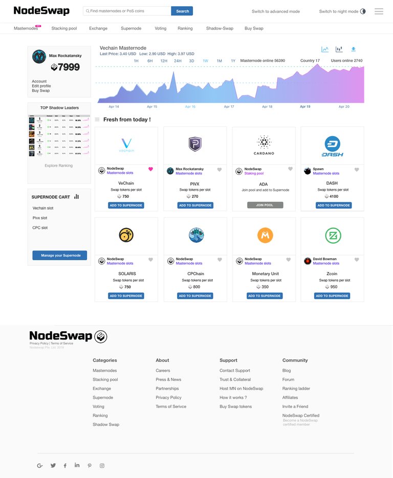 nodeswap 1.0.jpg