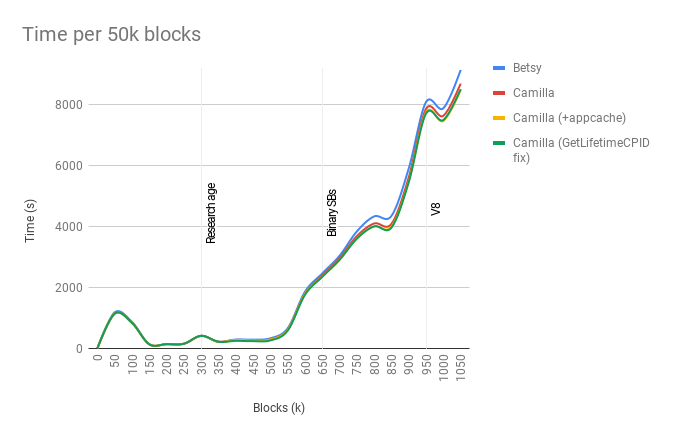 benchmark_4.png