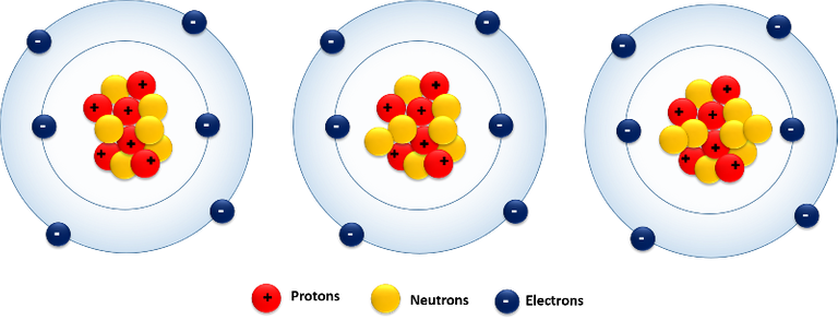 isotopos del carbono.png