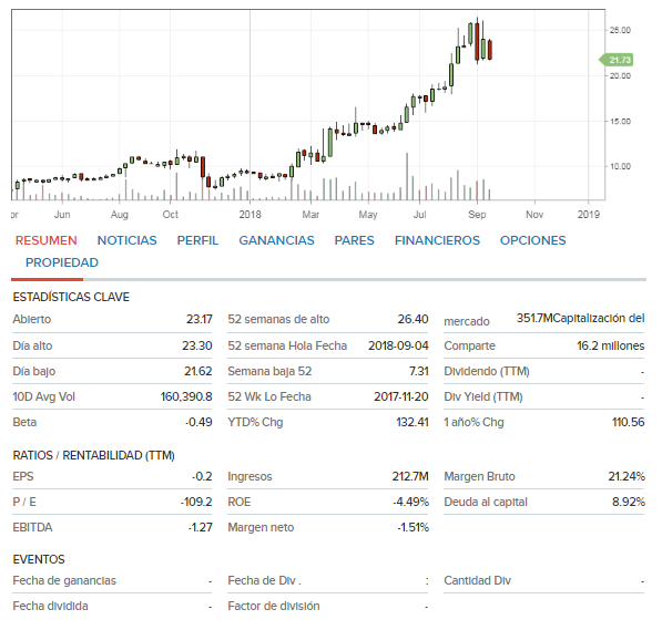 Par_cnbc_es.png