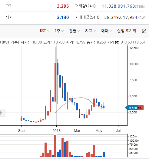 캡처_2018_05_25_11_20_48_268.png