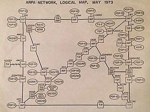 310px-Arpanet_map_1973.jpg