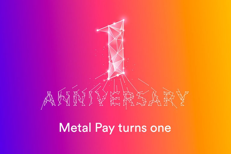 1-Year-Anniversary-Blog-Post.jpg