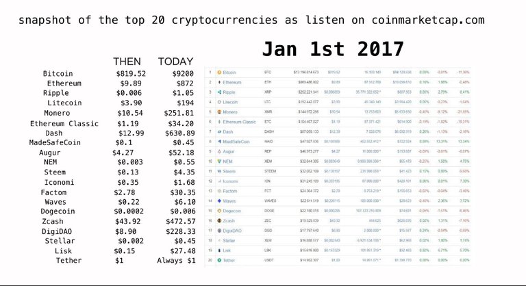 Feb 2018 prices.jpg