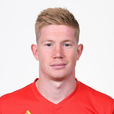 Kevin De Bruyne Foto Selección.png