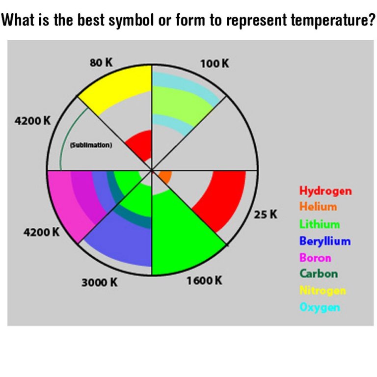 temp_by_ratio.jpg