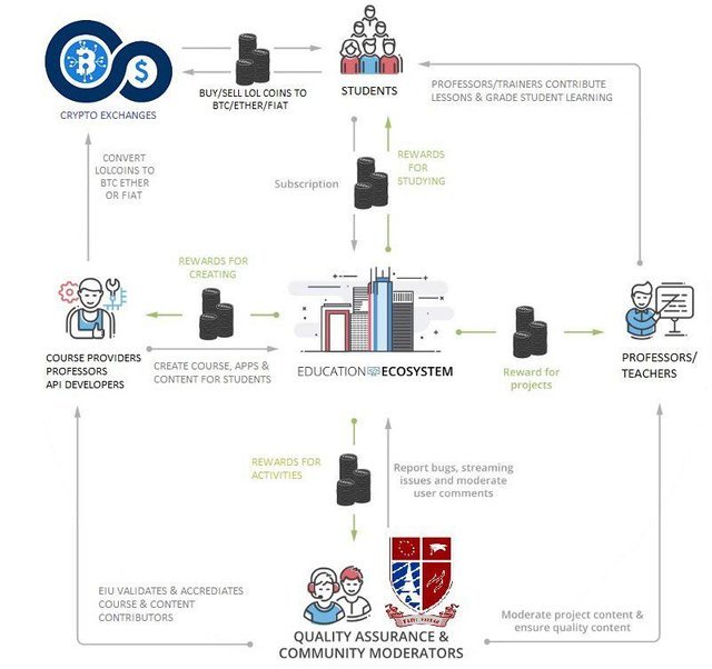 siska55_lolcoin.jpg