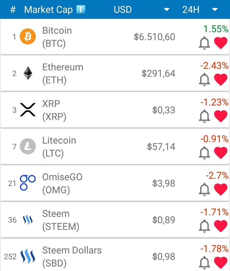 Screenshot_20180820-195101_Crypto Market-min.jpg