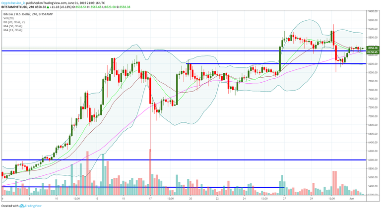 BTCUSD.jpg