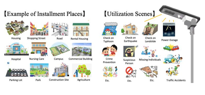 Screenshot_2019-11-05 CitiOS_Whitepaper-e9acad274b3bd3121964deeb8703ec1b97da1f8b2d78a87aa03710d1fc9538f2 pdf(2).png