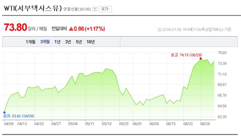 wti.jpg