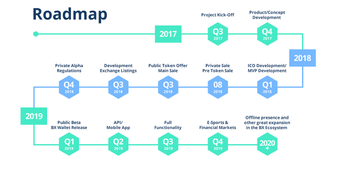 roadmap.png