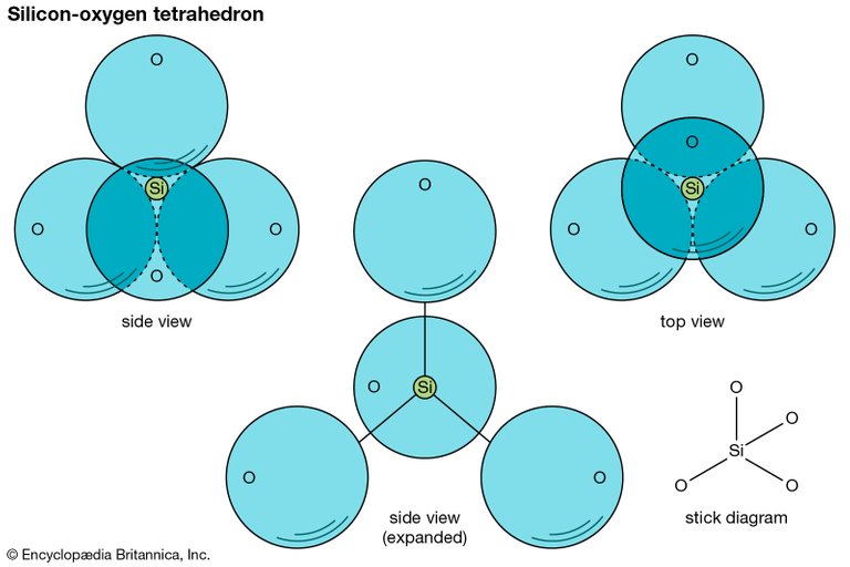 views-representation-silicon-oxygen-tetrahedron.jpg